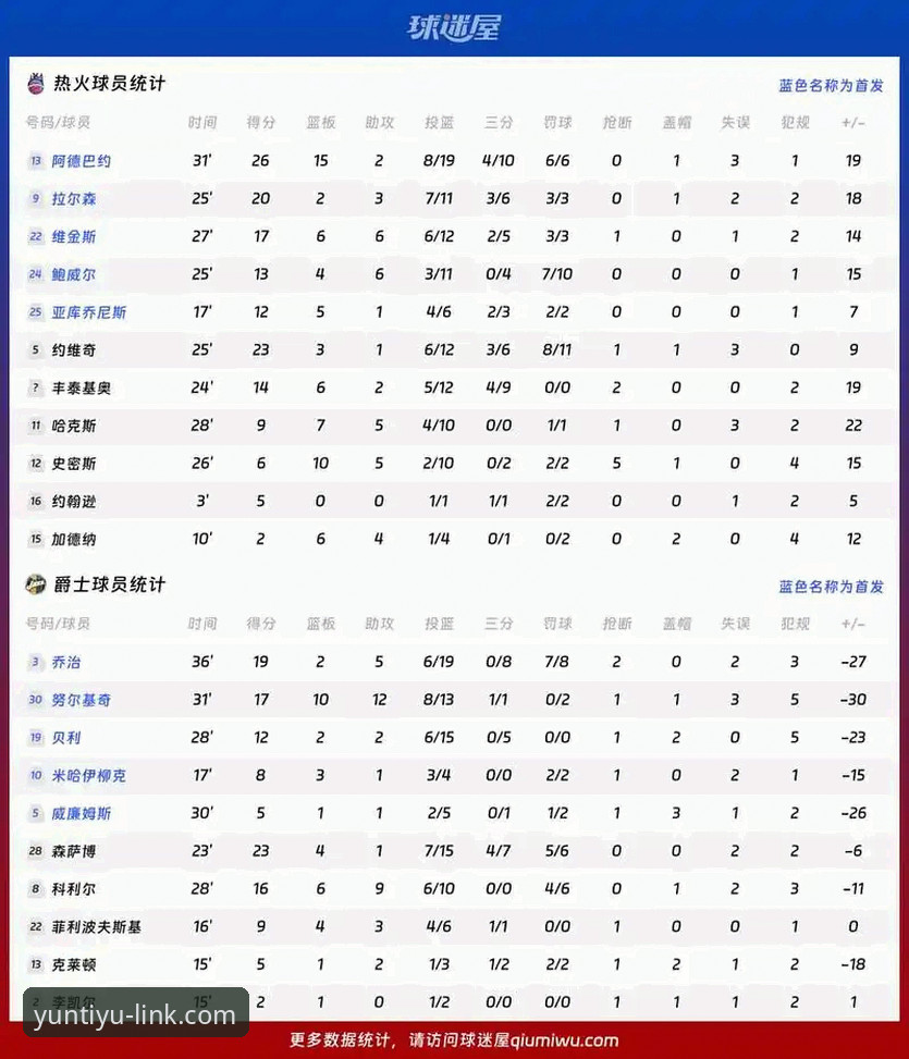 云体育赛事分析教程评测 巴斯克德比深度体验——老用户分享云体育平台观赛心得与赛事分析